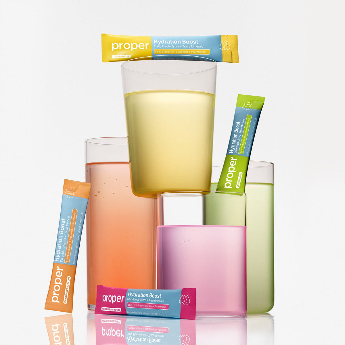 The Ultimate Hydration Bundle